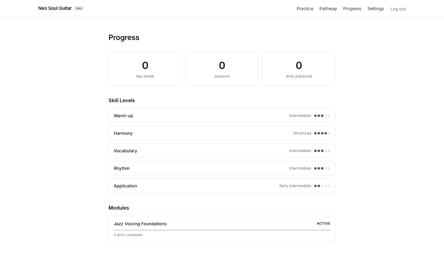 The progress screen: day streak, session count, and skill level meters across warm-up, harmony, vocabulary, rhythm, and application